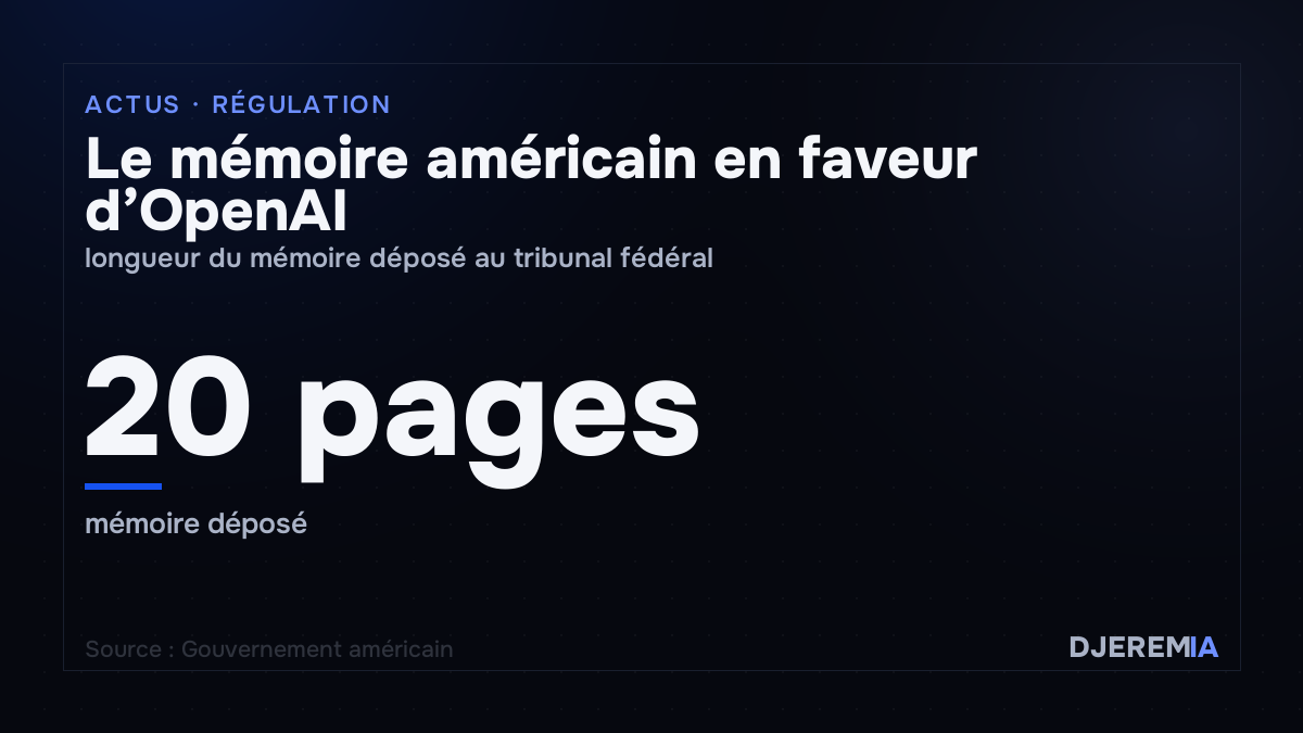 Le mémoire américain en faveur d’OpenAI, longueur du mémoire déposé au tribunal fédéral